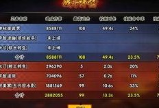 火影手游体验服最新爆料,神秘忍者登场，技能革新引期待
